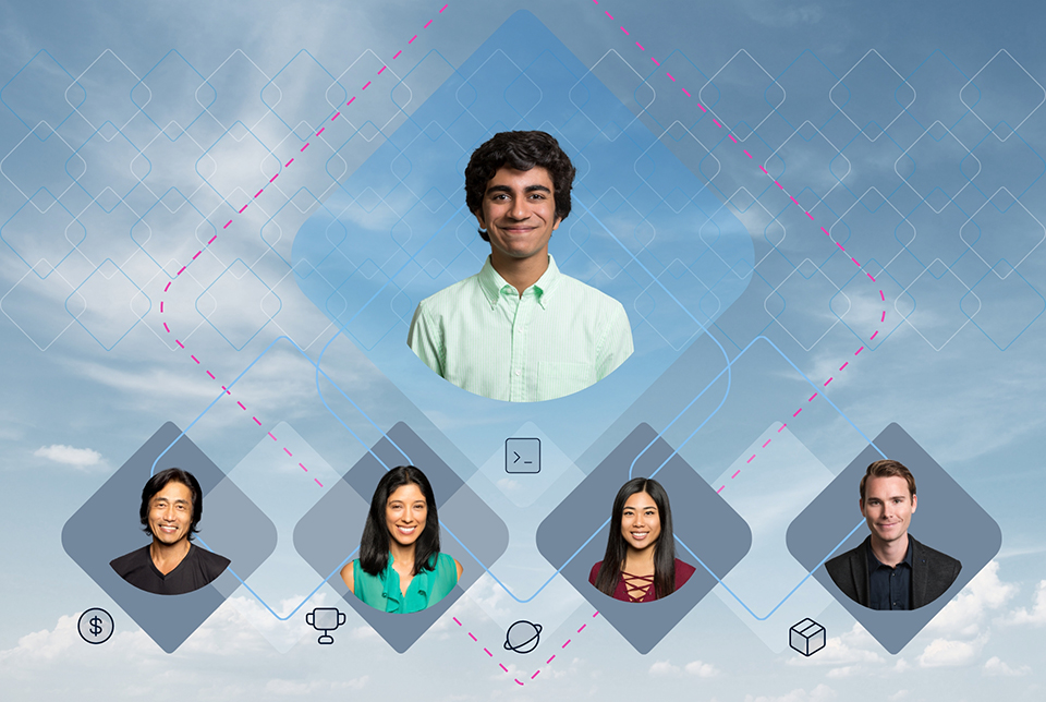 Administration & visibility