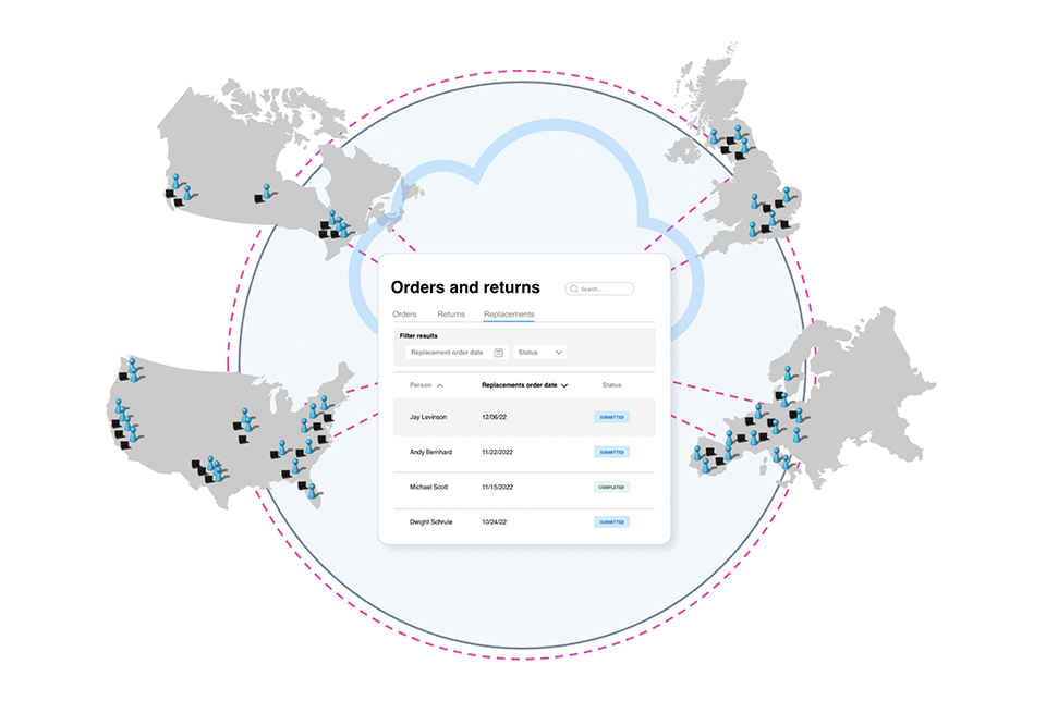 Empower the digital workforce