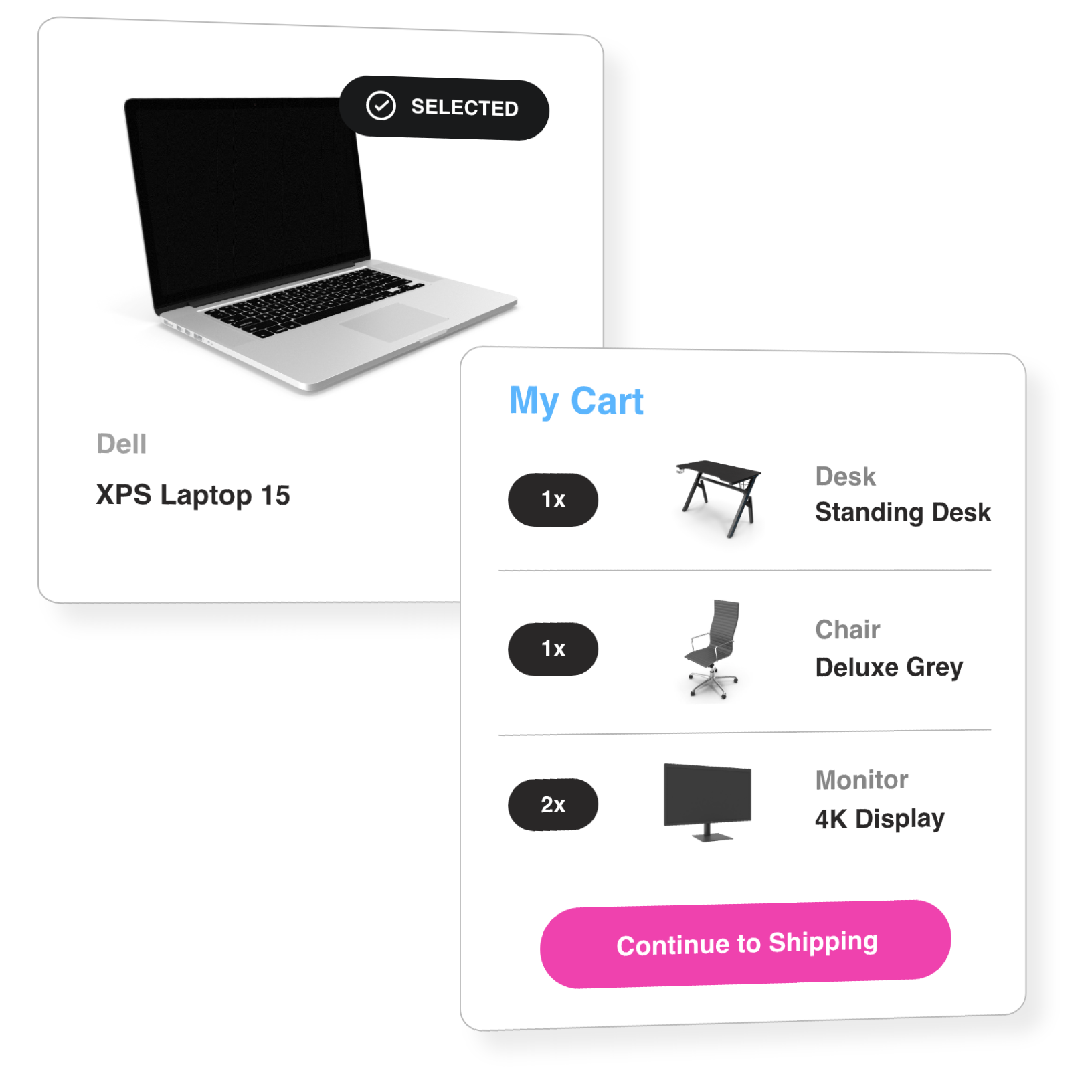Optimal Employee Experience