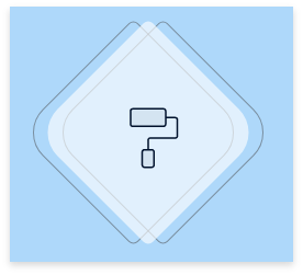 Personalized communications