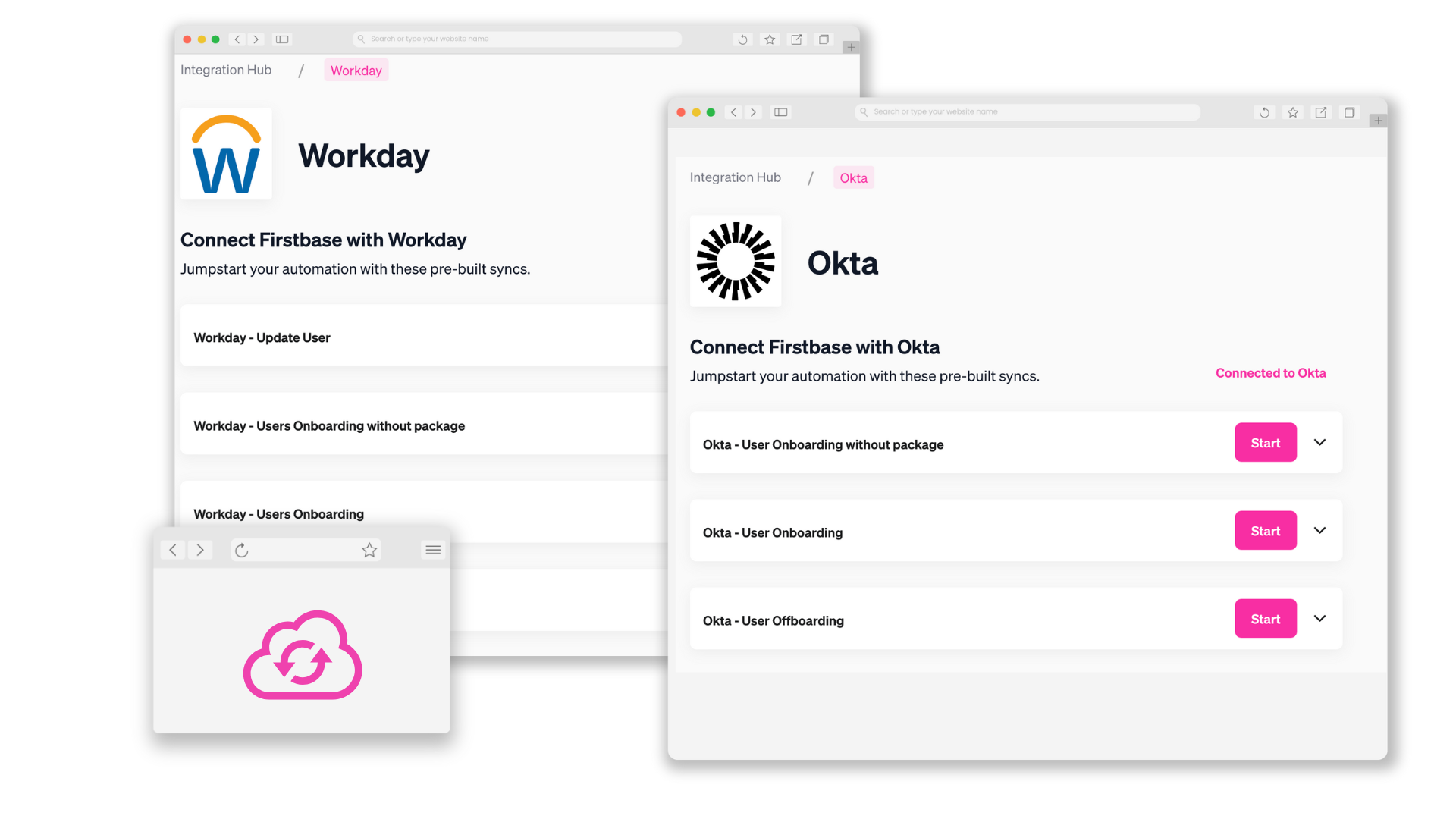 Firstbase and Jamf integration for Mac device management - automate zero-touch workflows