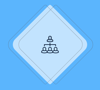 Flexible Procurement