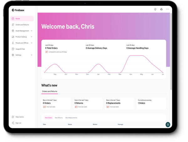firstbase app's dashboard review