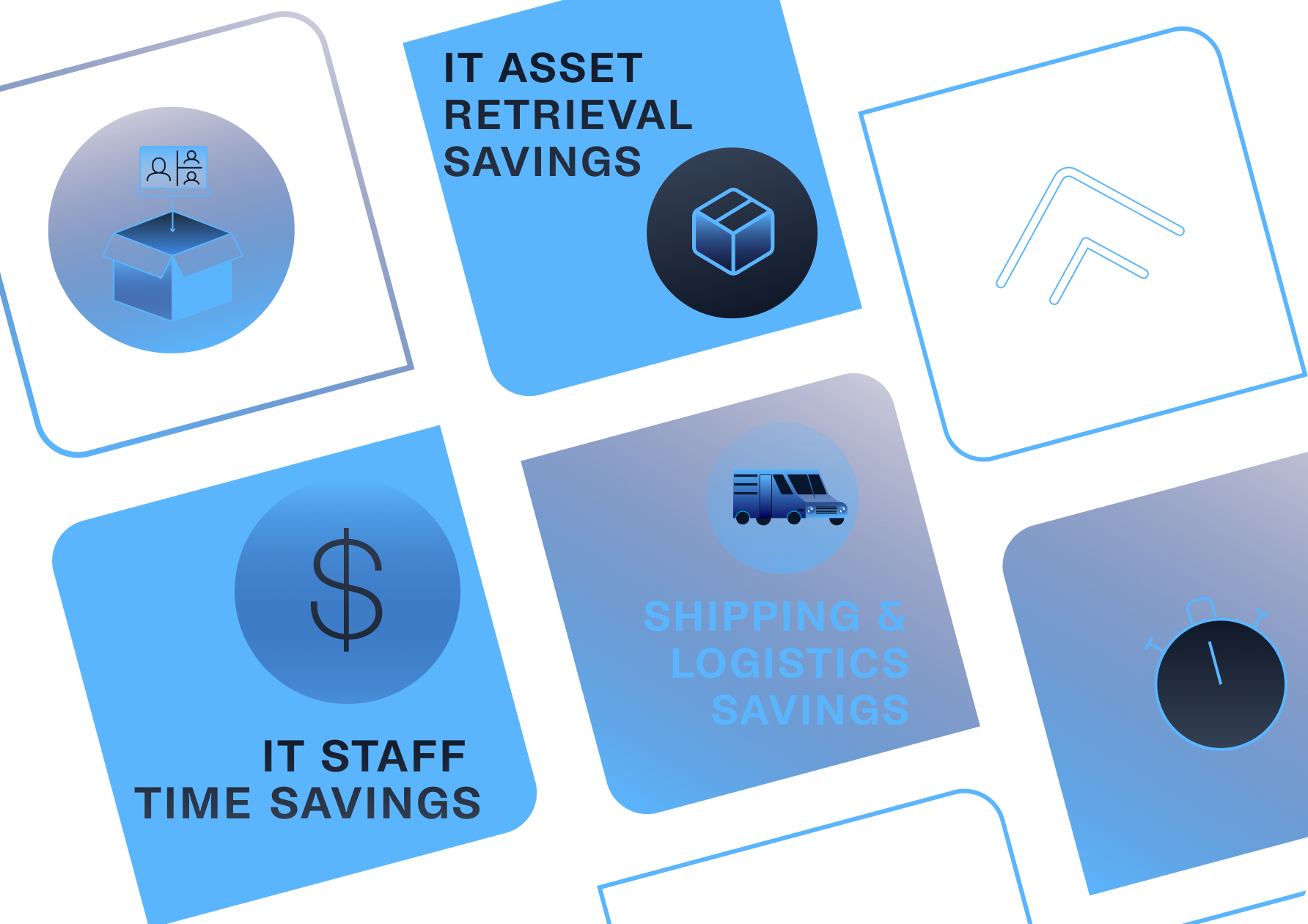 calculate roi with firstbase